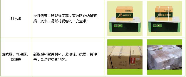 城阳区到江西物流公司

